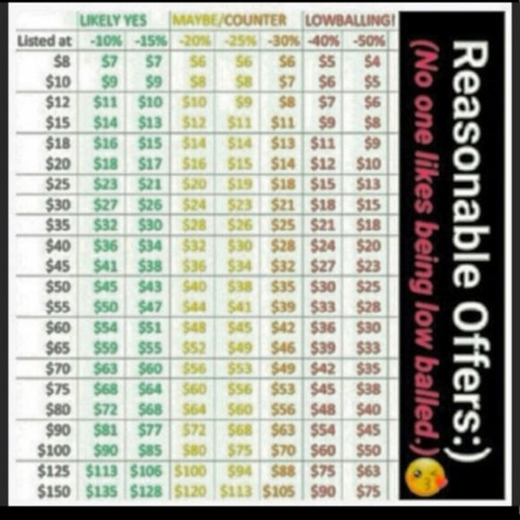 JRW Swarovski Rose Gold Turquoise Beaded Earrings - Picture 7 of 8